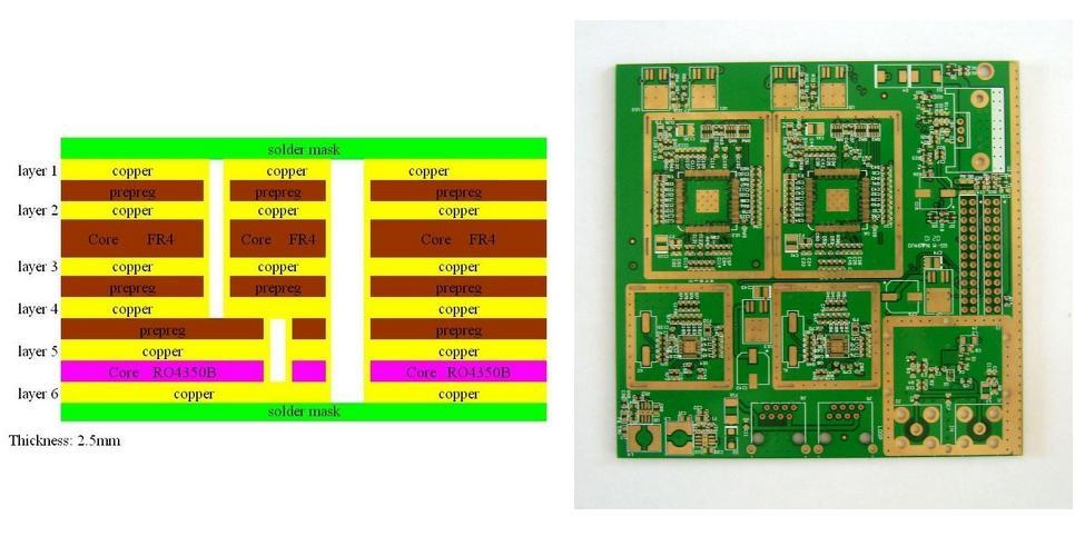 How To Reduce The Cost Of Multilayer PCB Assembly Manufacturing